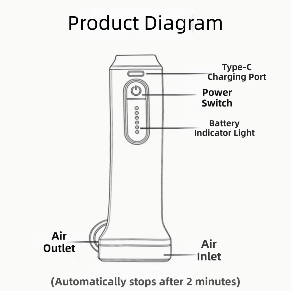 Pompa Vakum Elektrik Isi Ulang - Vacuum Chamber Small ulasan dan harga