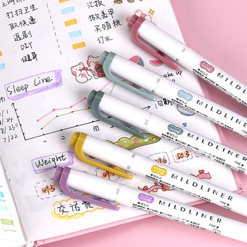 Pena Highlighter Zebra Mildlin - Zebra Pen Mildliner ulasan dan harga
