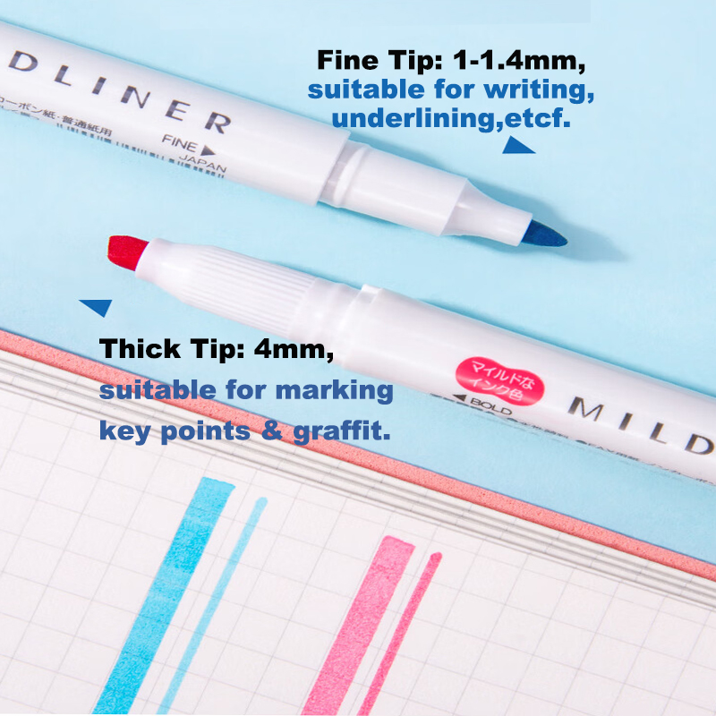 Pena tulisan tangan Zebra Set  - Zebra Pen Mildliner ulasan dan harga